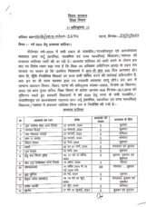 Bihar School Holiday List 2024