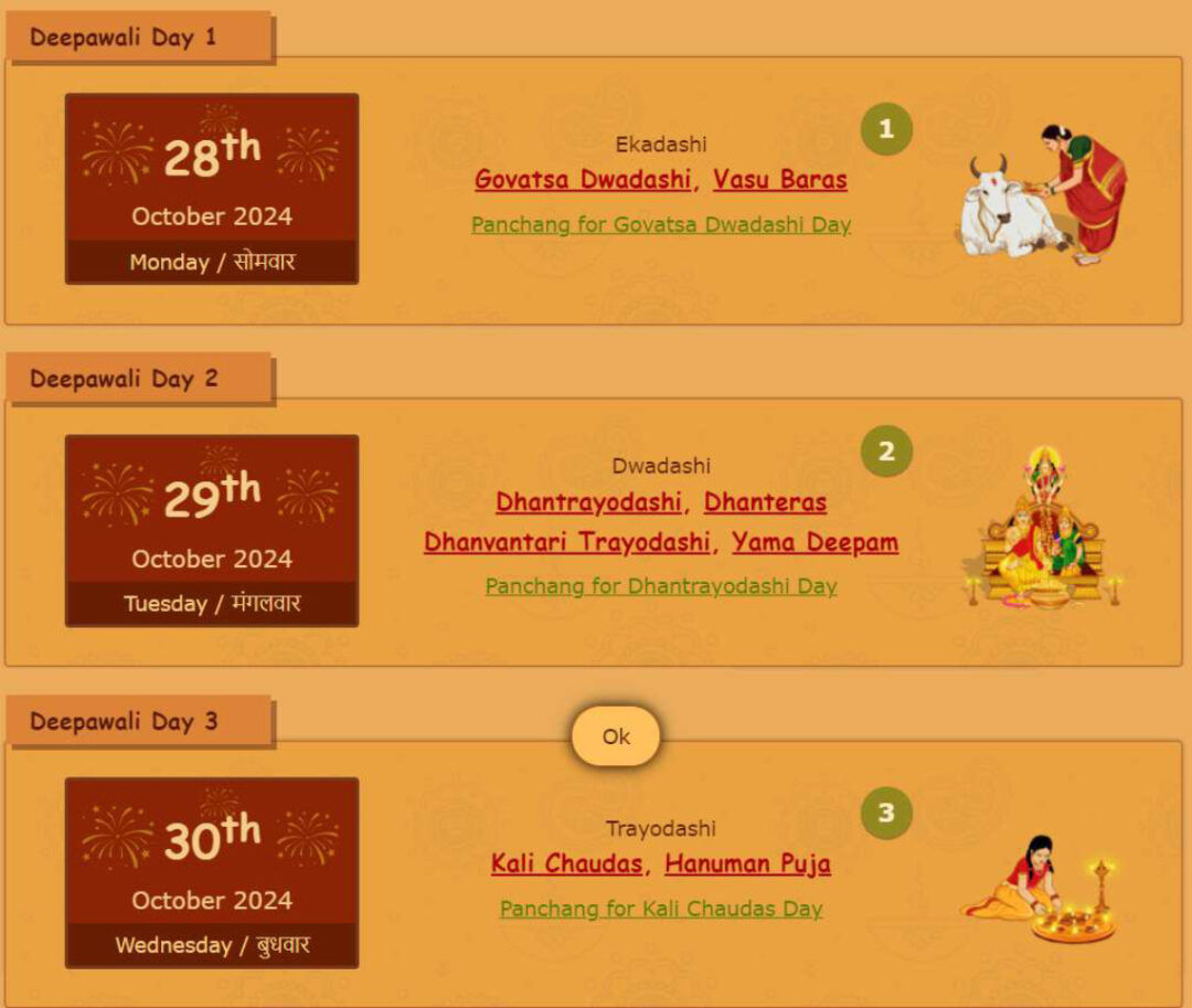 Diwali 2024 Date in India Calendar