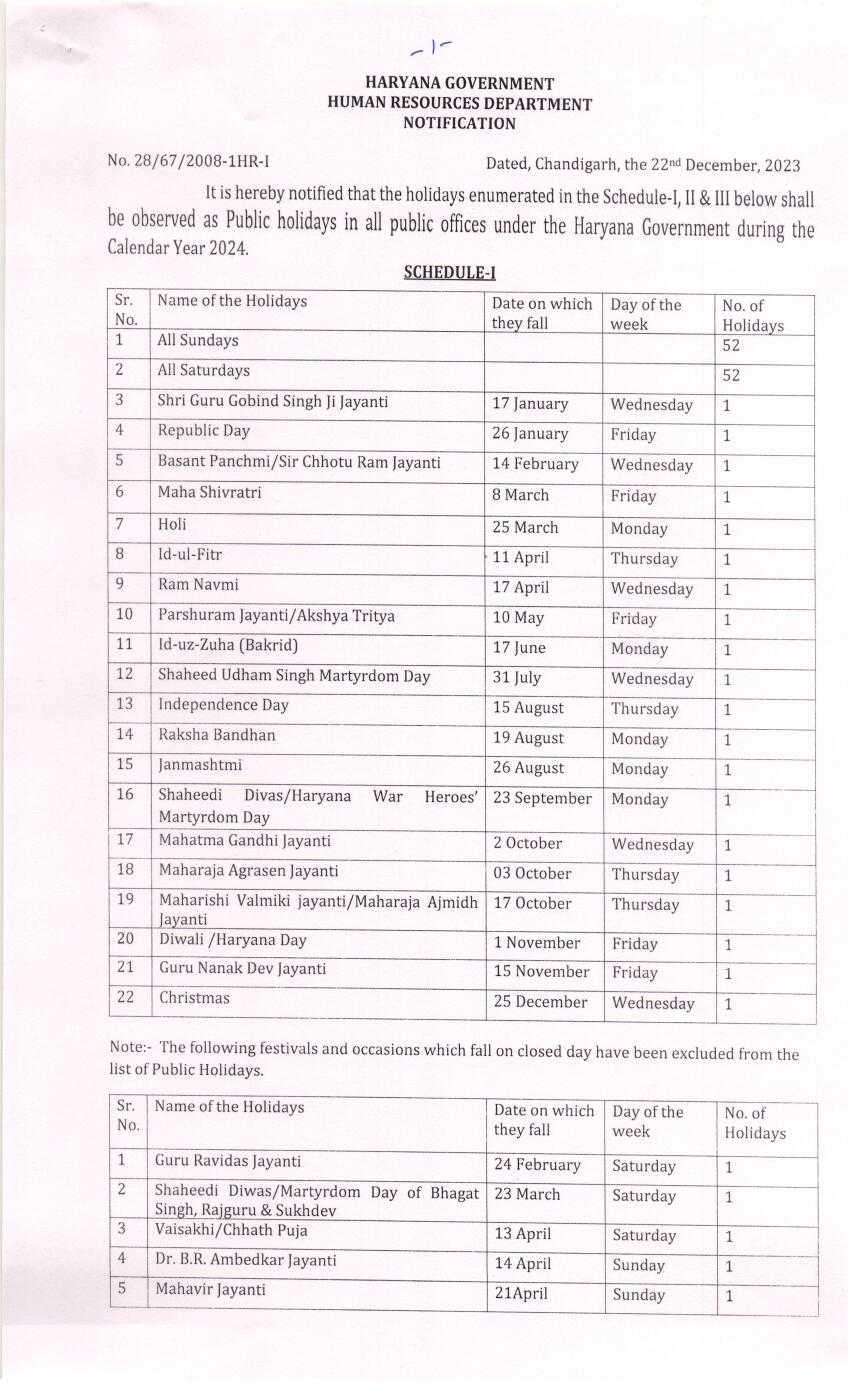Haryana Government Holiday List 2024