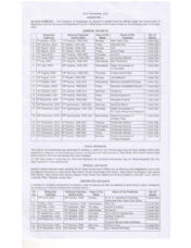 Meghalaya Govt Holiday List 2024