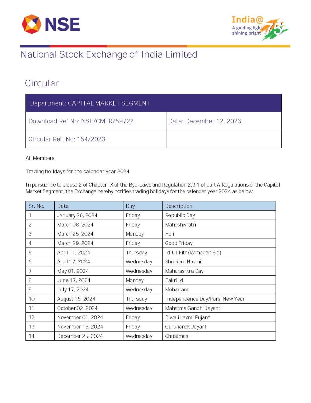 NSE Holiday List 2024