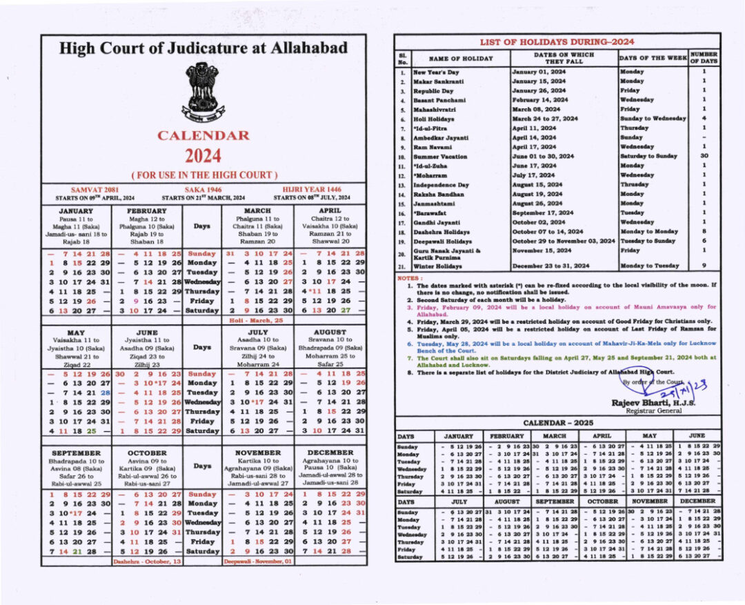 Allahabad High Court Holiday List 2024
