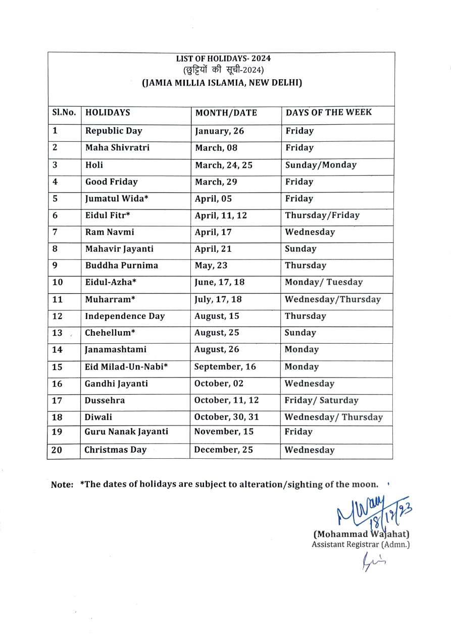 Jamia Millia Islamia Holiday List 2024