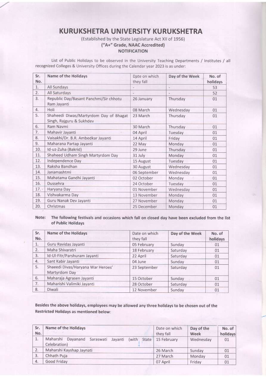 Kurukshetra University Holiday List 2024