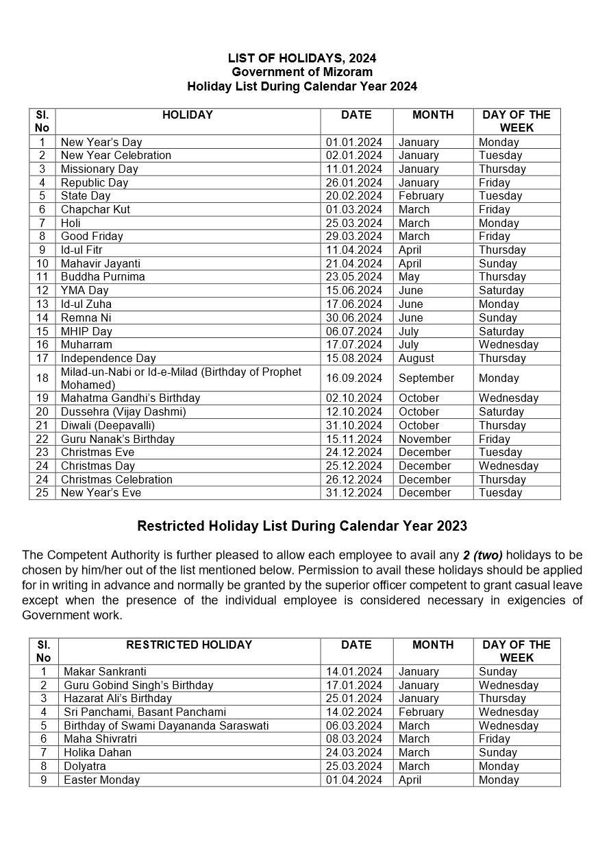 Mizoram Holiday List 2024