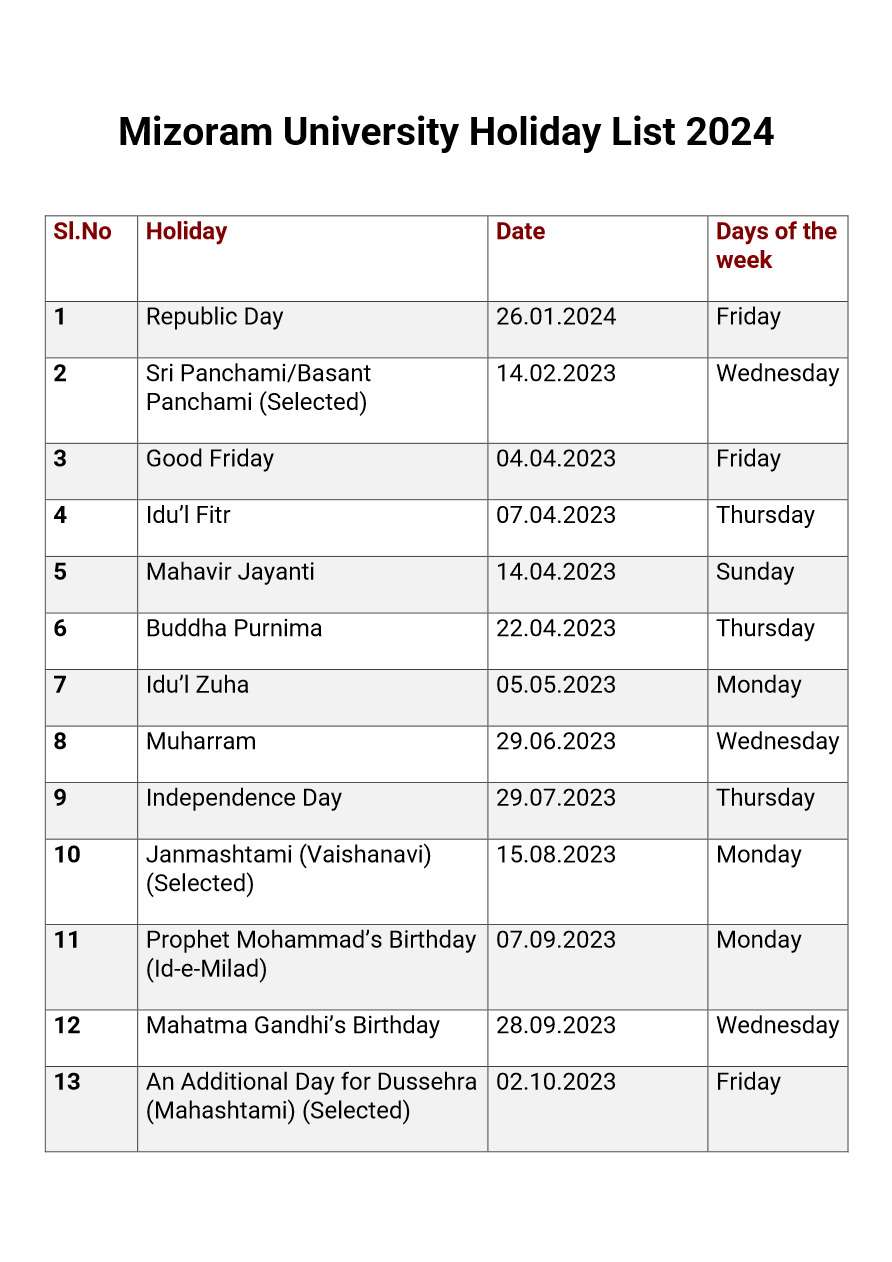 Mizoram University Holiday List 2024