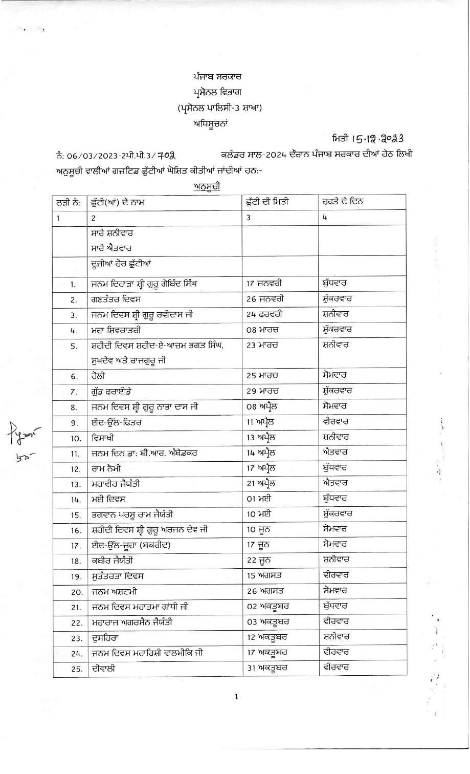 Punjab Govt School Holidays 2024 PDF CalendarPDF