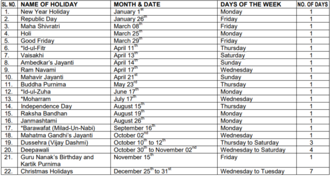 Uttarakhand High Court Calendar 2024 PDF
