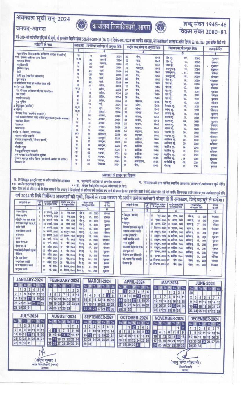 Agra University Holiday List 2024